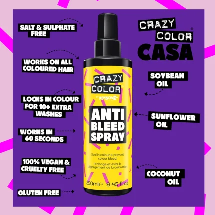 Crazy Color Anti Bleed Spray 250ml