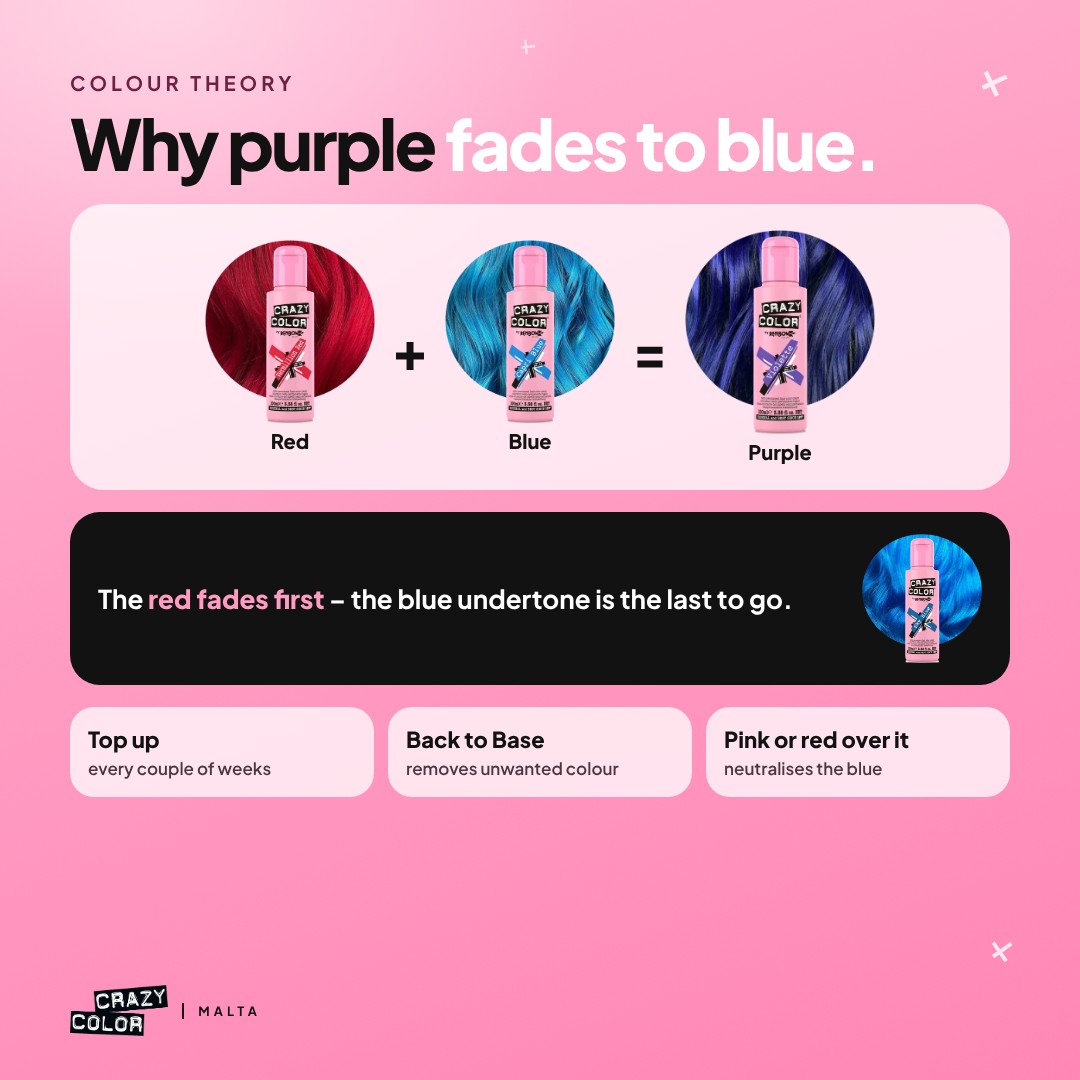 Why purple hair fades to blue – colour theory